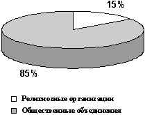 wpe3.jpg (5580 bytes)